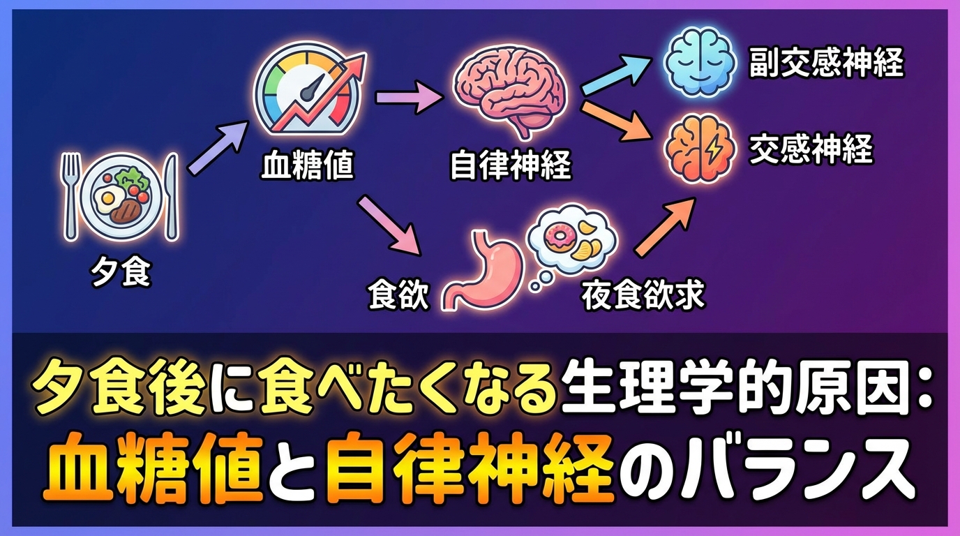 夕食後-食べたい-心理学-diagram-4.png